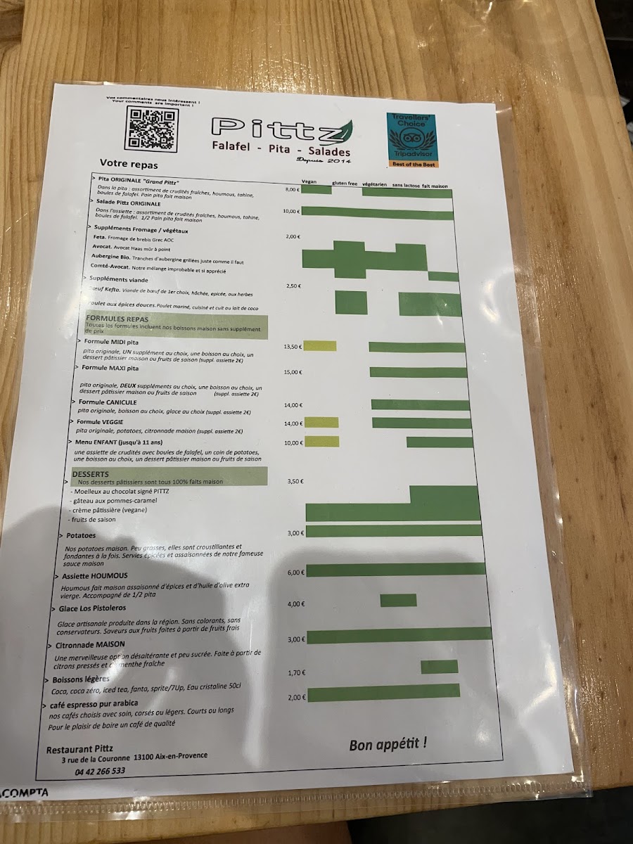 Menu - Pittz photo 2